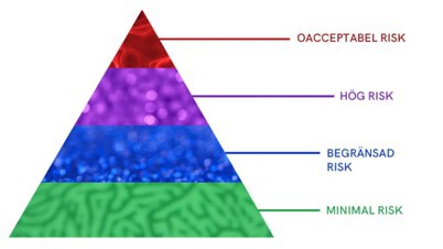 Pyramid.jpg